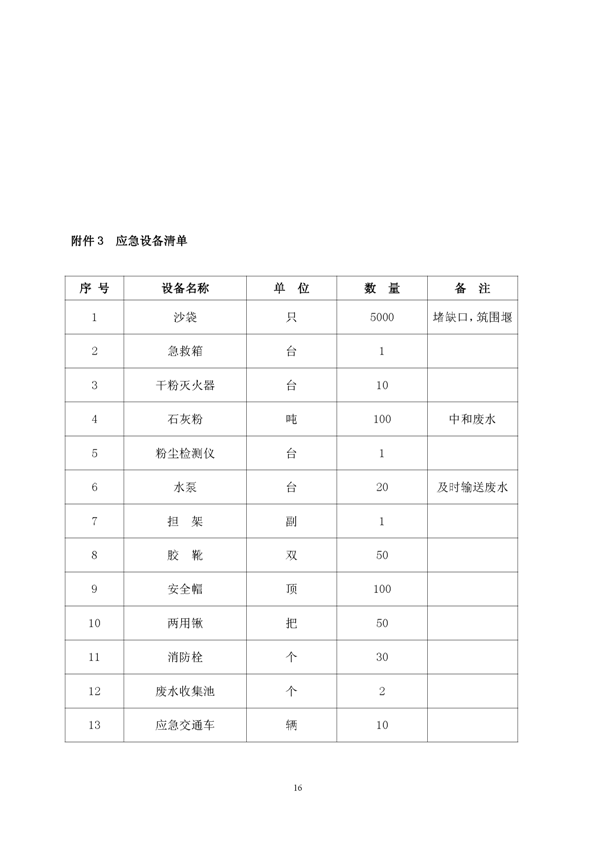 新桥矿业公司环保综合预案_页面_20